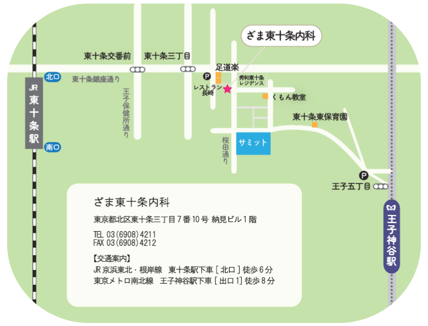 アクセス