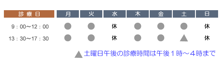 診療時間